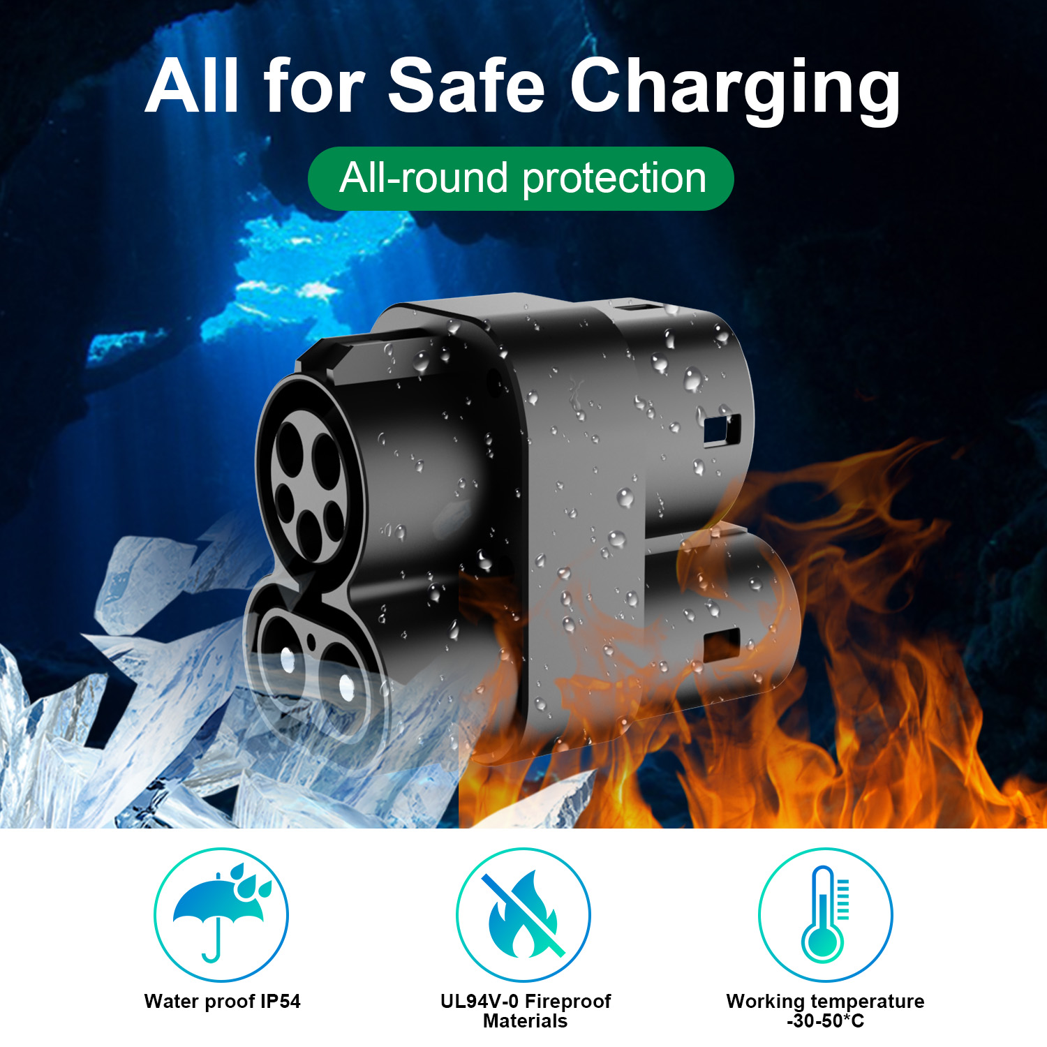 CCS1 zu CCS2 Adapter DC zu DC  – Ccs2 To Ccs1 Fast Charge Adapter 250Kw Bewertung und Preis